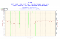 occt-llc-3